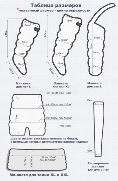 Опция для аппаратов лимфодренажа Lympha Norm (6к) - Манжета для руки - 2